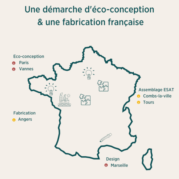 Carte de fabrication lunchbox et couverts éco-conçus.