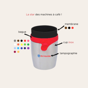 Mug avec une palette de couleurs et du texte écrit avec des flèches.