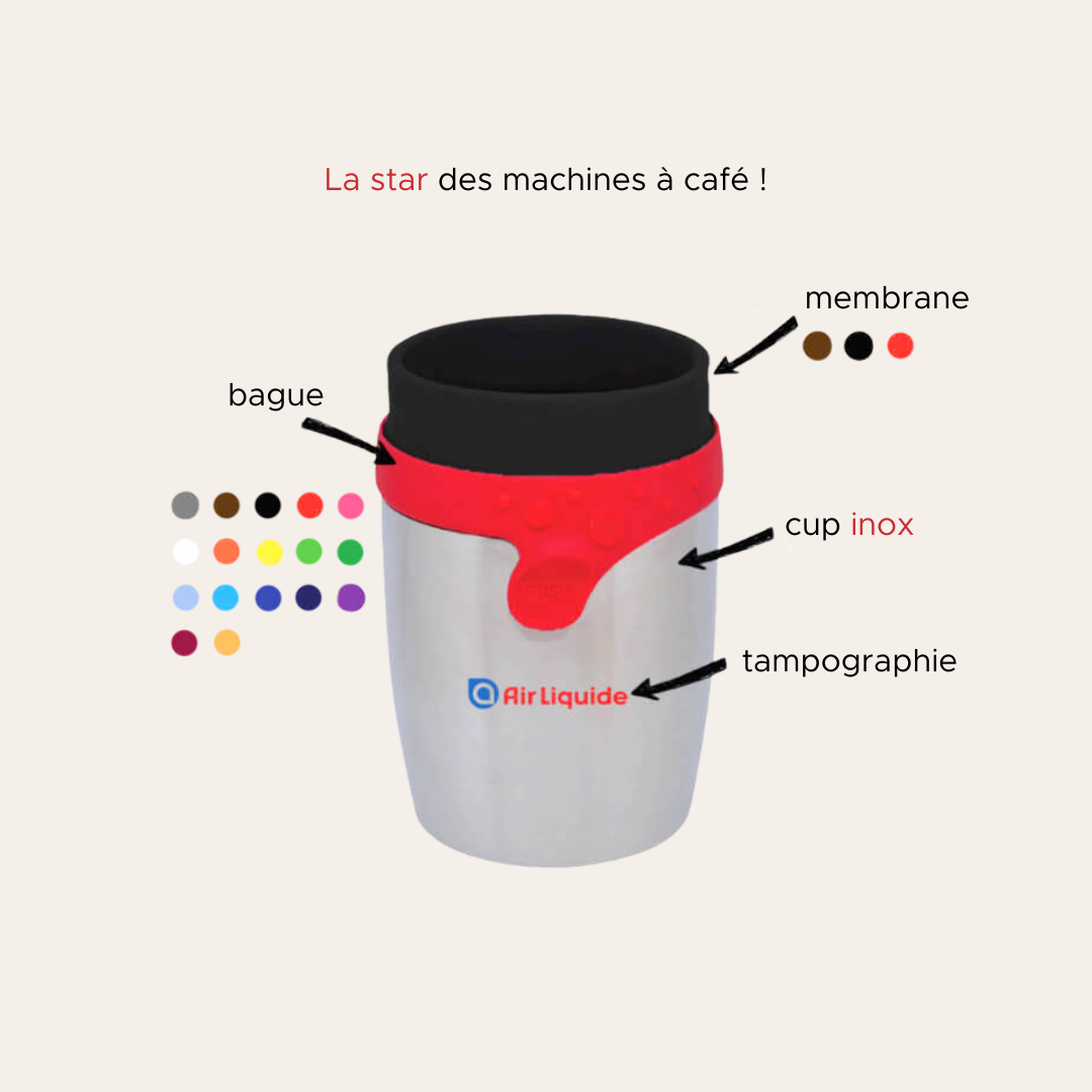 Mug inox 200ml refermable description Mug avec une palette de couleurs et du texte écrit avec des flèches.